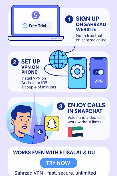 How to unblock Snapchat in UAE Dubai