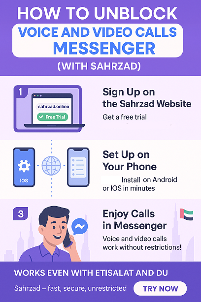 How to Use Unblock Messenger in Dubai UAE